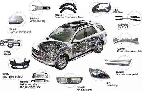區(qū)塊鏈 重塑汽車產(chǎn)業(yè)，從原材料到租賃的全程數(shù)字革命